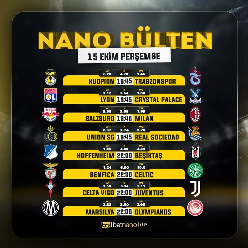 Betnano Telegram: ⚪⚪⚪⚪⚪⚪⚪ ⚽ Günün öne çıkan karşılaşmaları sizler için derlendi. 🦅 En yüksek…