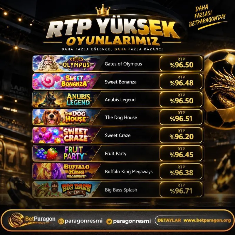 Betparagon Telegram: ⭐️⭐️⭐️⭐️ 🔥 Yüksek RTP İle Şansını Yükselt! 🔥 Yüksek RTP oranına sahip oyunları…