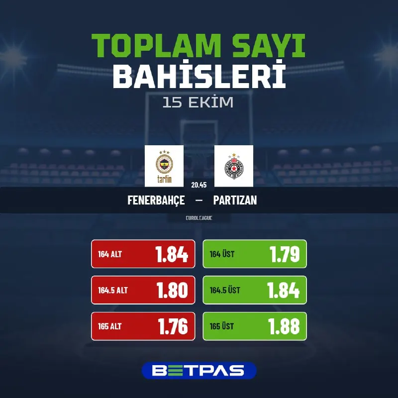 Betpas Telegram: FENERBAHÇE, PARTIZAN'A KARŞI! 🔥 🏀Temsilcimiz, Pana hezimetini unutturmak…