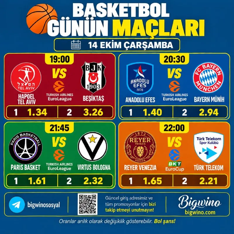 Bigwino Telegram: 🏀 Günün Öne Çıkan Basketbol Maçları! 🚀 Bigwino'da Bahsini al ve en yüksek oran…