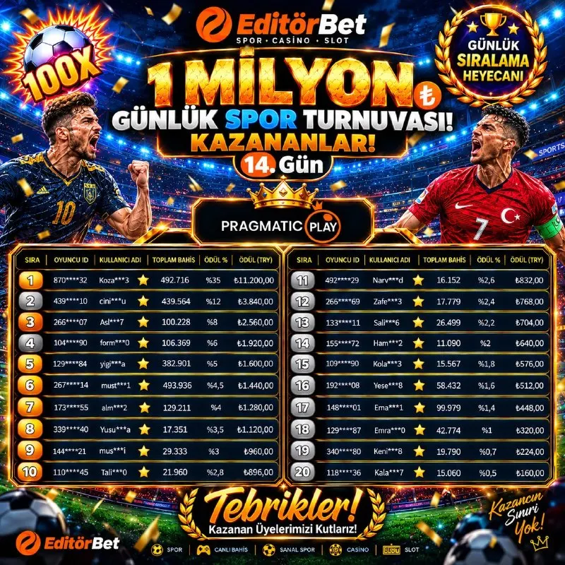 Editörbet Telegram: 🥇GÜNLÜK 1.000.000 TL SPOR TURNUVASINDA ÖDÜL ZAMANI🥇 ❤️ GÜNÜN ZİRVESİNDE OLAN…