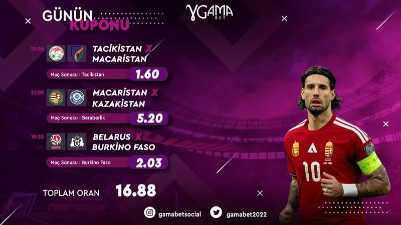 Gamabet Telegram: kanal paylaşımı