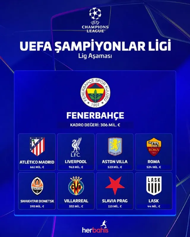 Herbahis Telegram: #ChampionsLeague 'de 🇹🇷 #Fenerbahçe 'nin rakipleri belli oldu. ✅ ✈️ Atletico…