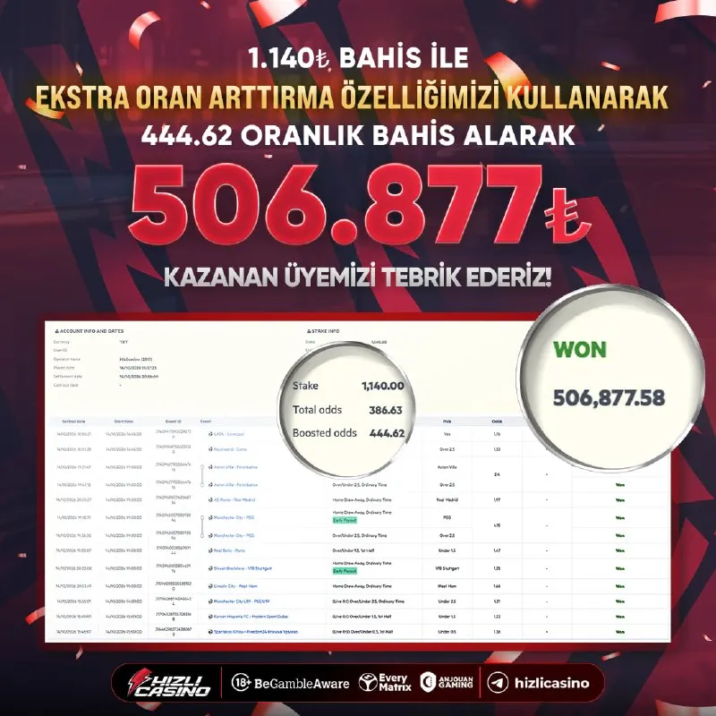 Hızlı Casino Telegram: ⚡️ HIZLI’DA ORAN ARTTI, KAZANÇ 506.877₺’YE ÇIKTI! ⚡️ 😎 Üyemiz 1.140₺ bahisle…