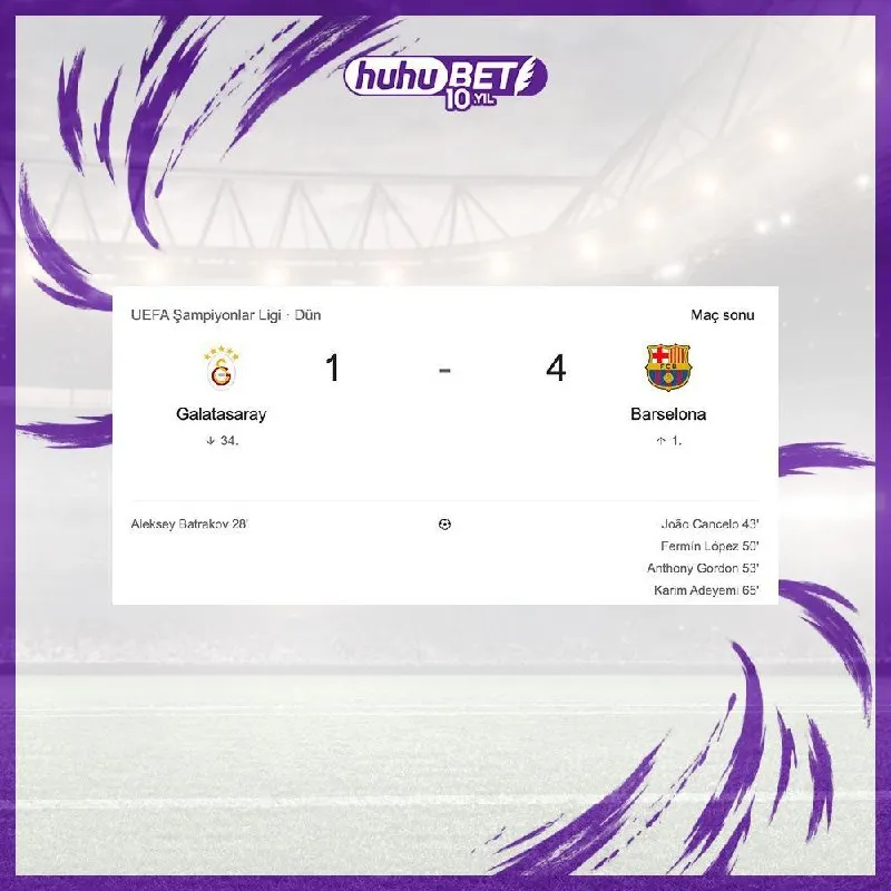 Huhubet Telegram: ⚽ Skoru Bildin mi? 1250₺ Senin! Maç Tahminini Yap, Ödülü Kap! Etkinliğimiz sona…
