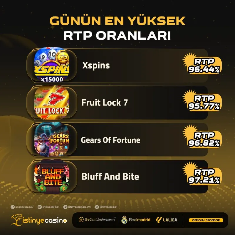İstinye Casino Telegram: 😎 İSTİNYE'DE GÜNÜN OYUNLARI ! 😊 Yüksek volatilite, sürprizlerle dolu oyun…