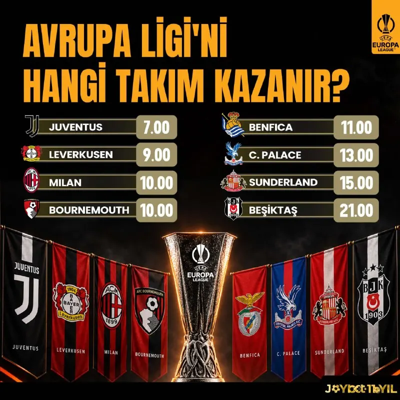 Joybet Telegram: 🤩🤩🤩🤩🤩🤩 🇪🇺 UEFA Avrupa Ligi'ni hangi takım kazanır? 🇮🇹 Juventus 7.00 🇩🇪…