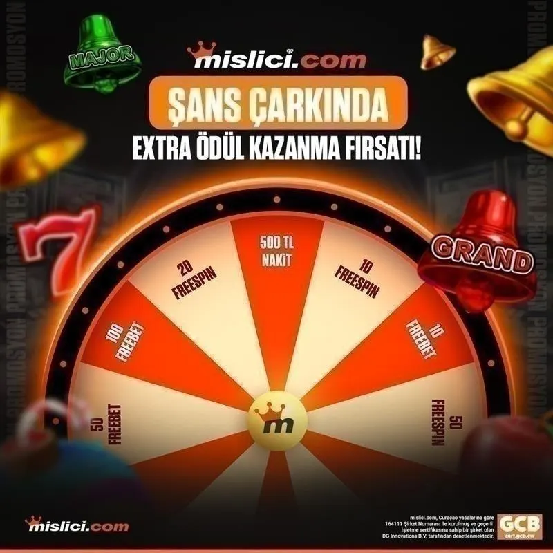 Mislici Telegram: Mislici’de Şansını Çevir: ÇARK Başlasın! 🎯 💵 250 TL yatır, çark çevirme hakkı…