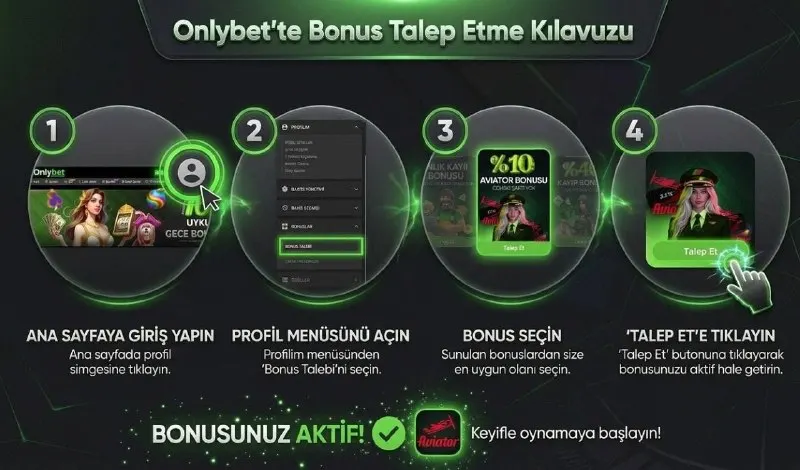 OnlyBet Telegram: ⚡️ Onlybet'te Bonus nasıl talep edilir ? ⚡️ ➡️Bonusunuzu anında hesabınıza…