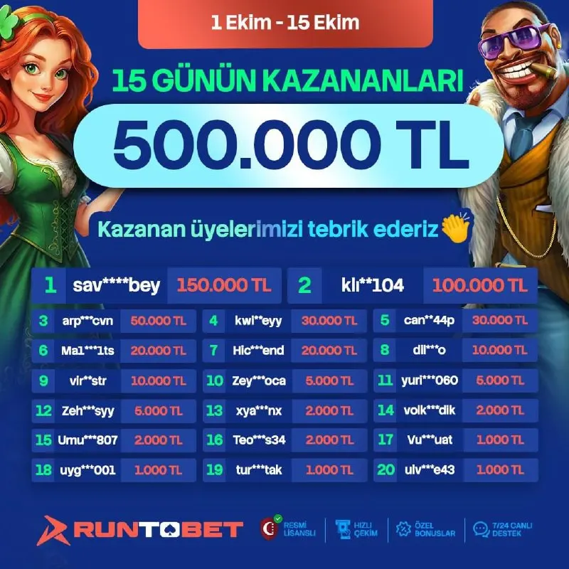 Runtobet Telegram: 🏆 KAZANANLAR BELLİ OLDU! 💰 500.000 TL’LİK TOPLAM ÖDÜL SAHİPLERİNİ BULDU! 👏…