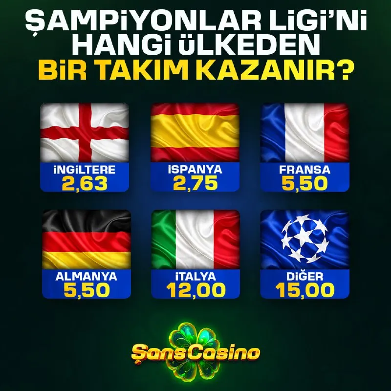 Şanscasino Telegram: 🇪🇺 ŞAMPİYONLAR LİGİ'Nİ HANGİ ÜLKEDEN BİR TAKIM KAZANIR? 🏴󠁧󠁢󠁥󠁮󠁧󠁿 İngiliz…