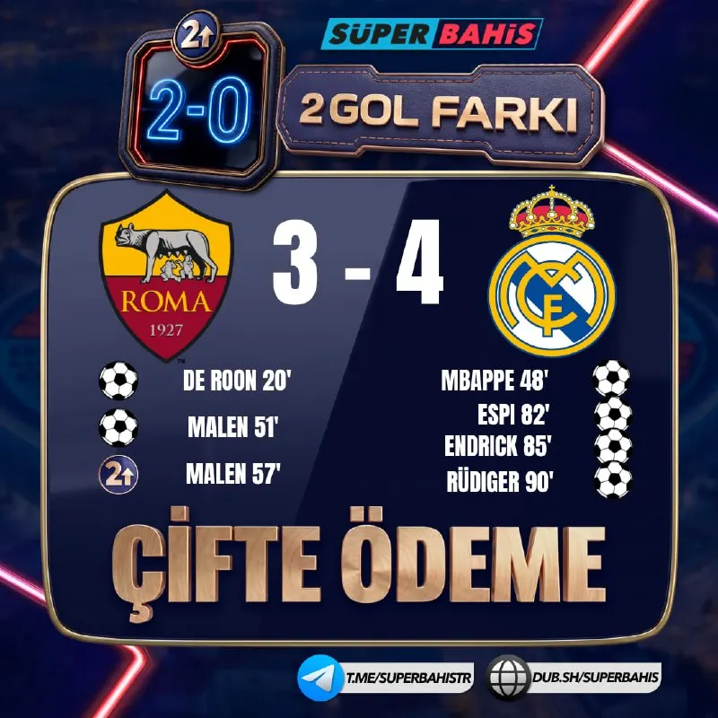 Süperbahis Telegram: 🔥 2 GOL FARKI, ÇİFTE ÖDEME! 💰💰 ⚽️ Malen’in 57. dakikadaki golüyle Roma 3-1 öne…