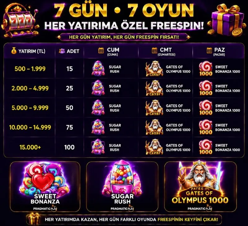 Vegabet Telegram: 🎰7 GÜN BOYUNCA 7 FARKLI OYUNDA FREESPIN🎰 🎰🎰🎰🎰🎰🎰 5️⃣ Cuma: Sugar Rush🆗 👛500…