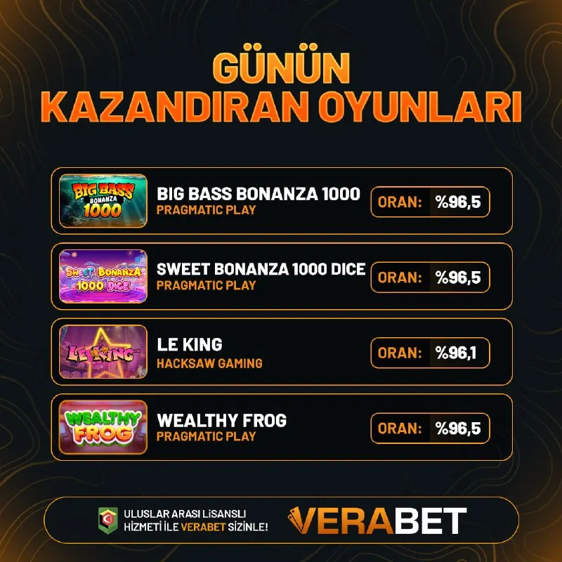 Verabet Telegram: Verabet'te günün en çok kazandıran 4️⃣ oyunu! 🐟 Big Bass Bonanza 1000 🎲 Sweet…