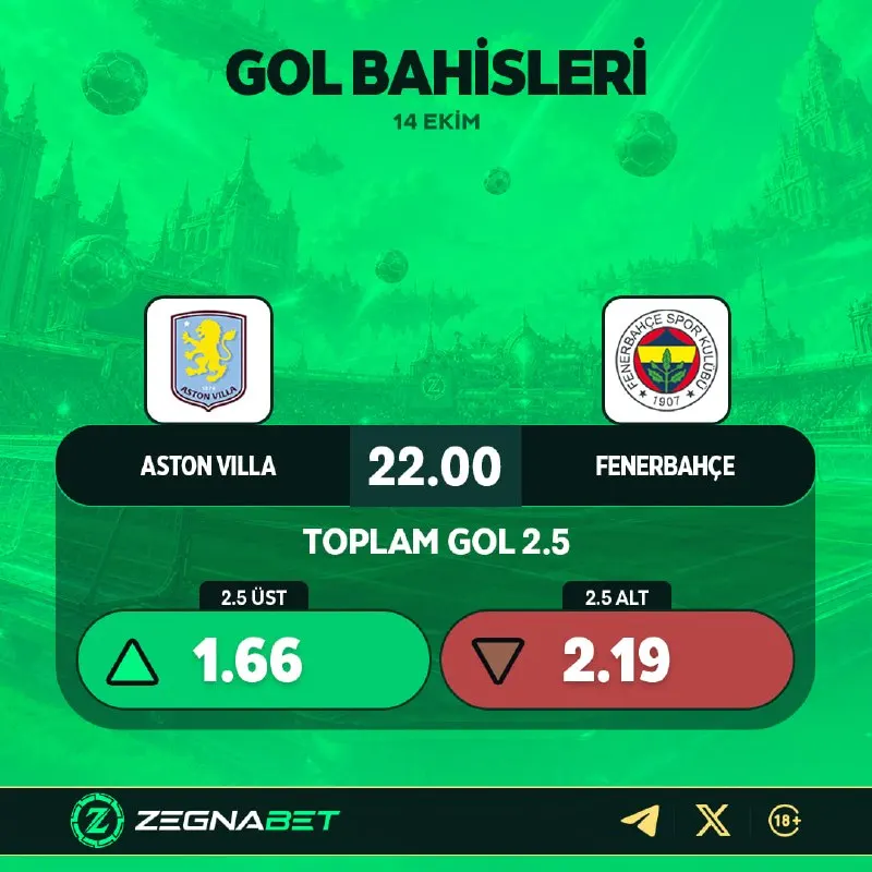 Zegnabet Telegram: FENERBAHÇE, ASTON VILLA KARŞISINDA! Şampiyonlar Ligi 🇪🇺 randevusunda kaç gol…