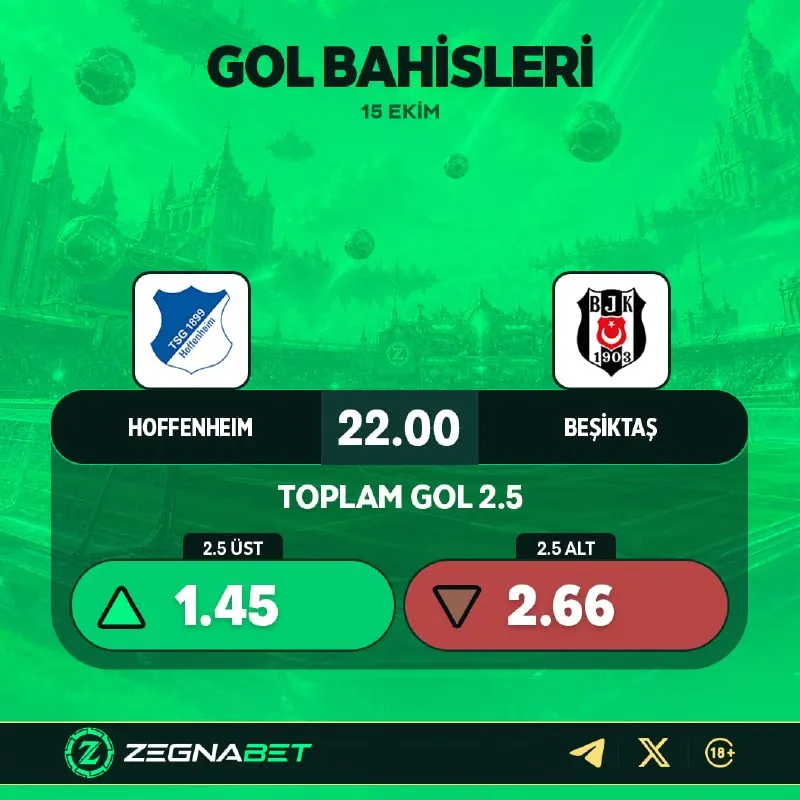 Zegnabet Telegram: KARA KARTAL'IN AVRUPA MAÇI EN YÜKSEK ORANLARLA ZEGNABET'TE! Beşiktaş'ın son 6…
